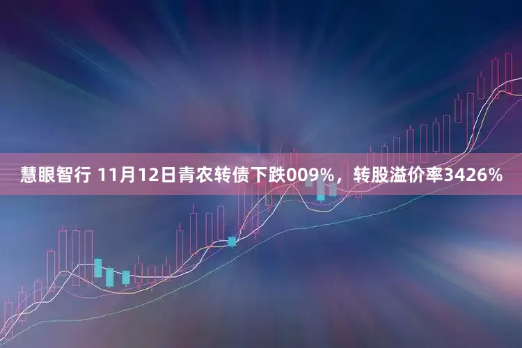 慧眼智行 11月12日青农转债下跌009%，转股溢价率3426%